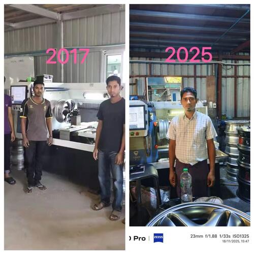 trường hợp công ty mới nhất về Tám năm, tám giờ mỗi ngày ️ Sự sống lâu đáng chú ý của một chiếc Gubot LSB200 ở Myanmar